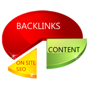 high pr backlinks for blog